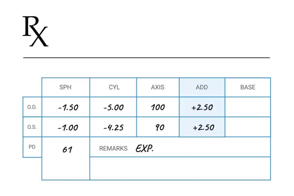 How to understand your eyeglass prescription projectspex